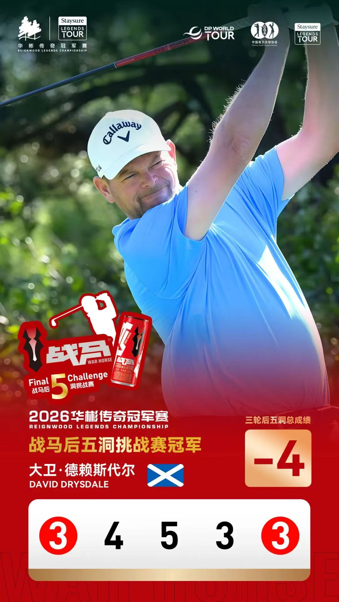 华彬传奇冠军赛圆满收杆!战马后五洞冠军诞生!